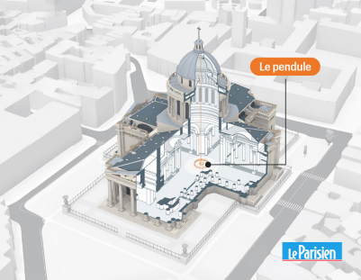 spaccato in assonometria dell' edificio Pantheon a Parigi, con pendolo di Foucault